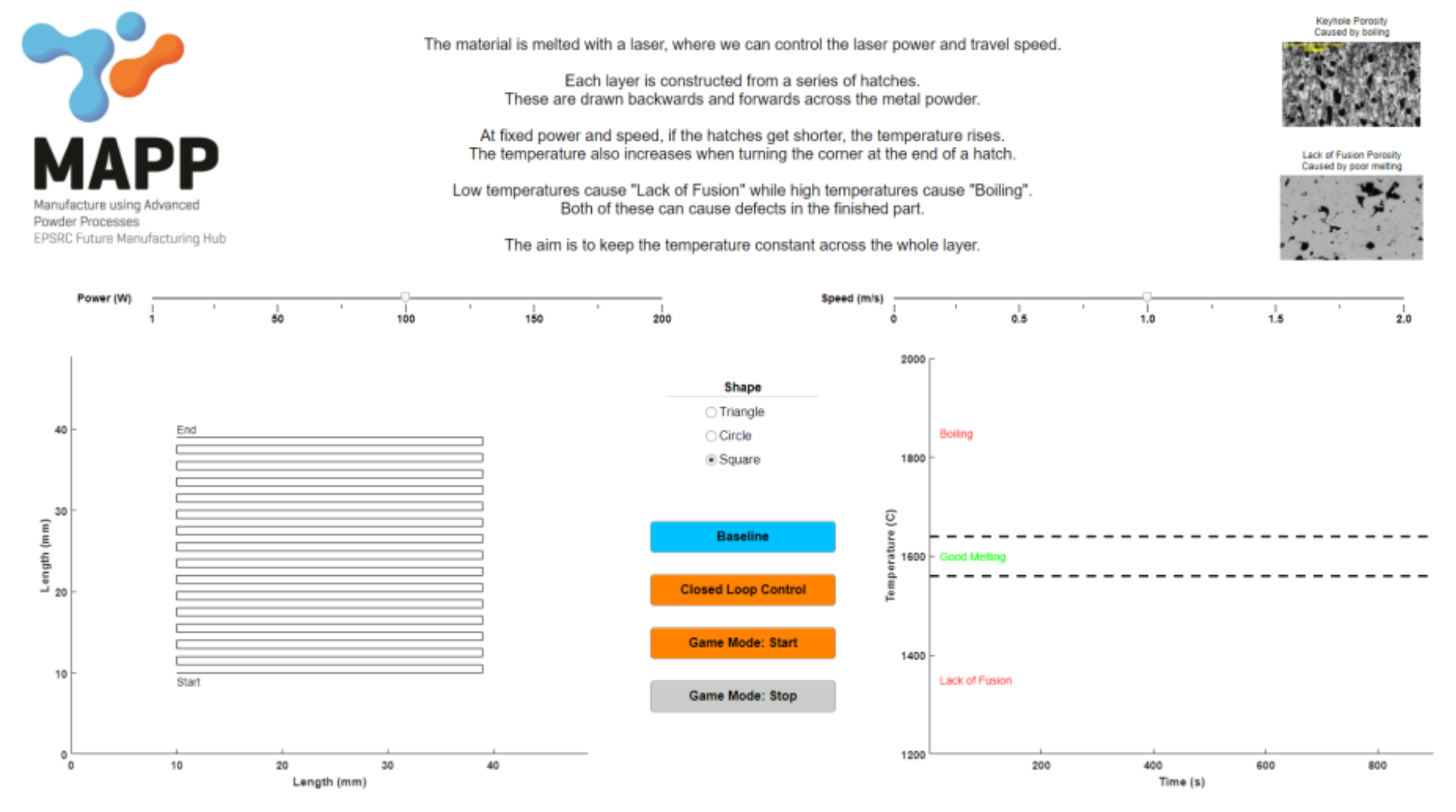 A screenshot from the game Beat the Machine Learning