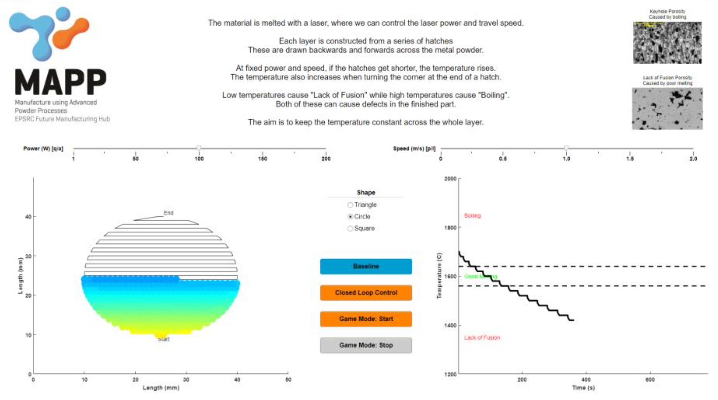 A screenshot from the game Beat the Machine Learning, discussing how the AM build works - A screenshot from the game Beat the Machine Learning, discussing how the AM build works