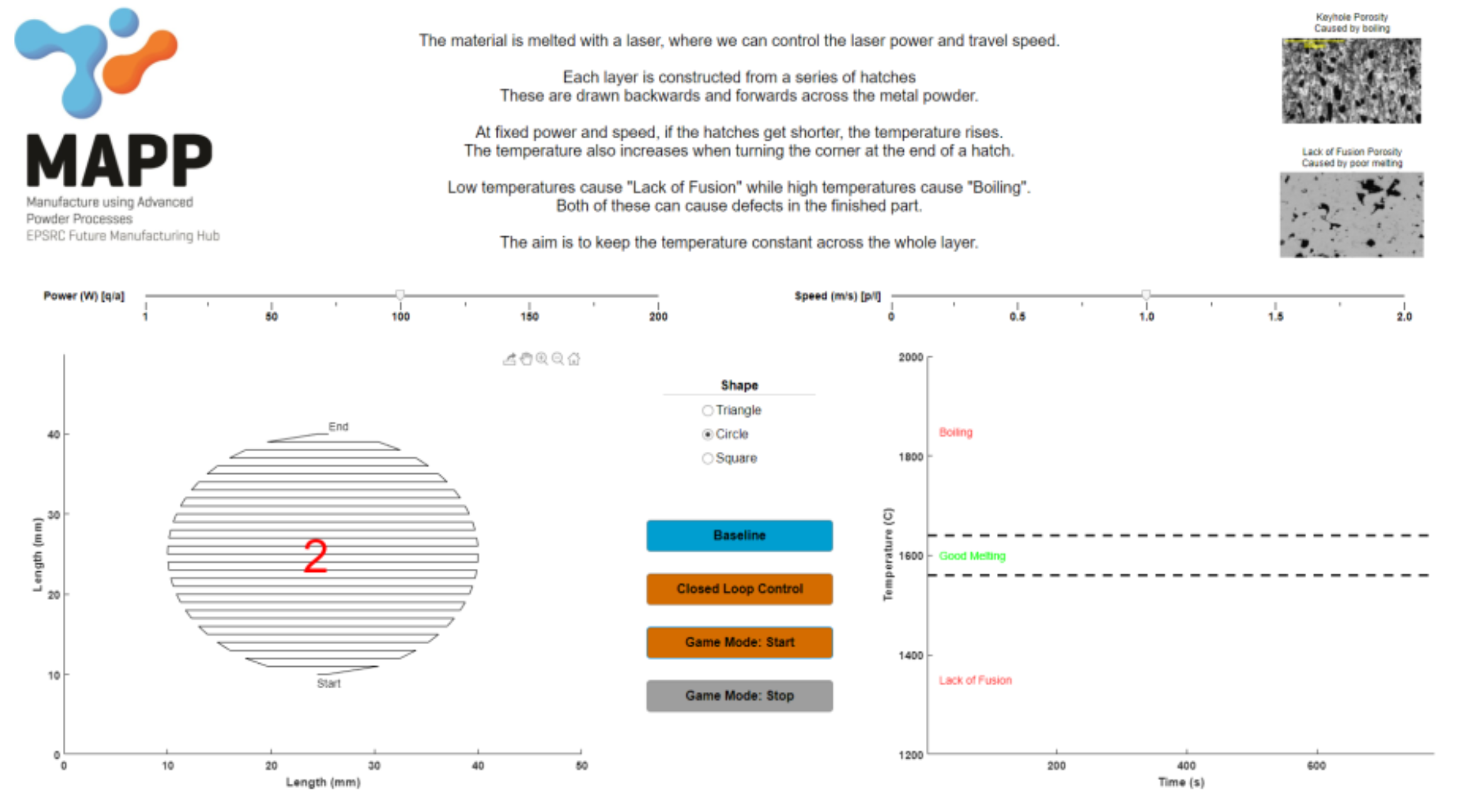 A screenshot from the game Beat the Machine Learning, discussing the issue of lack of fusion