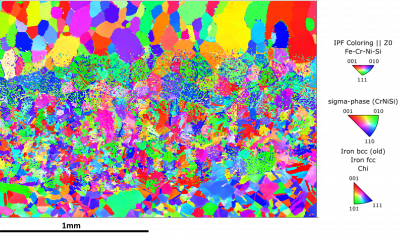 Artistic image 11 - crystalline kaleidoscope - rahul