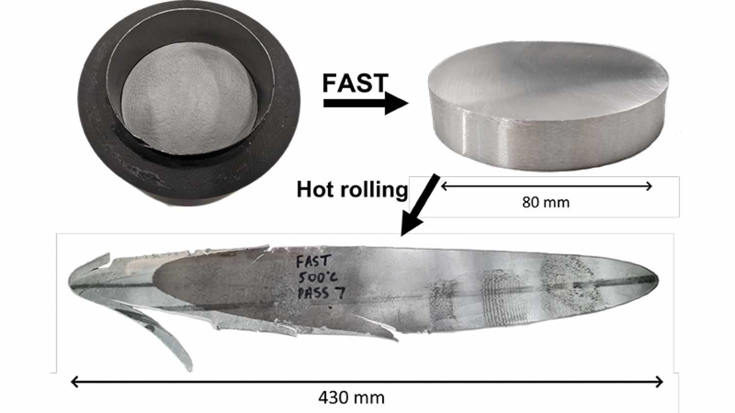 FAST-image1.png_.jpg